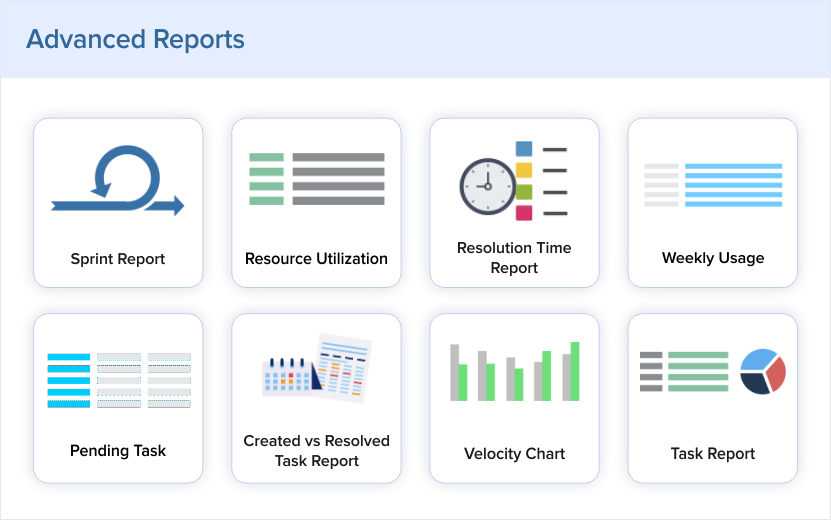 Proactive decision making with real-time project reports