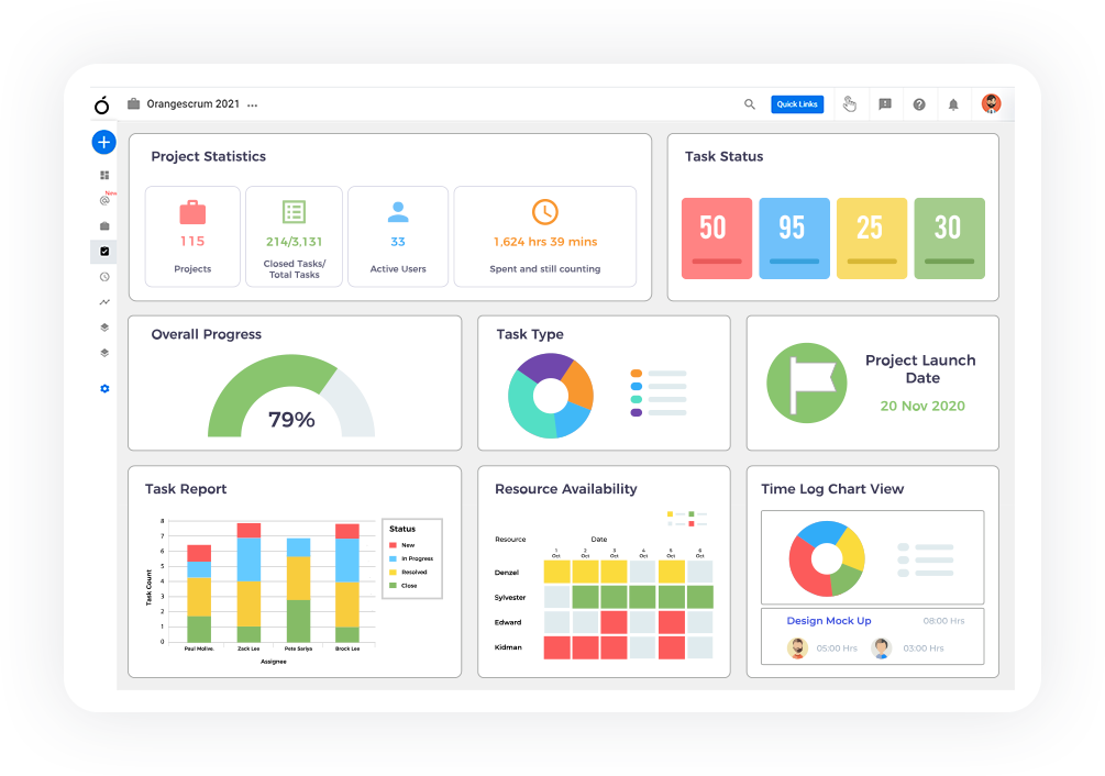 All-in-One Program Management Software